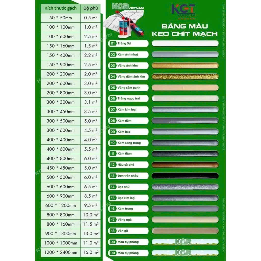 Keo Chà Ron Epoxy 2 Thành Phần KGT - Ảnh 10